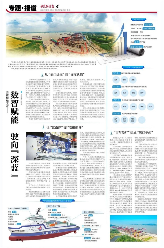 第16頁_新聞中心_蕪湖造船廠有限公司
